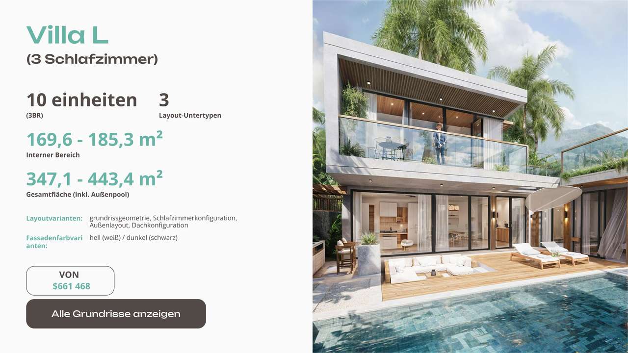 EVERY BALI  | VILLEN und APARTMENTS in 5 STERNE RESORT der ZUKUNFT