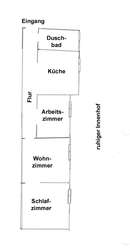 Grundriss Grundriss