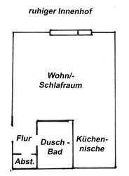 Grundriss Grundriss