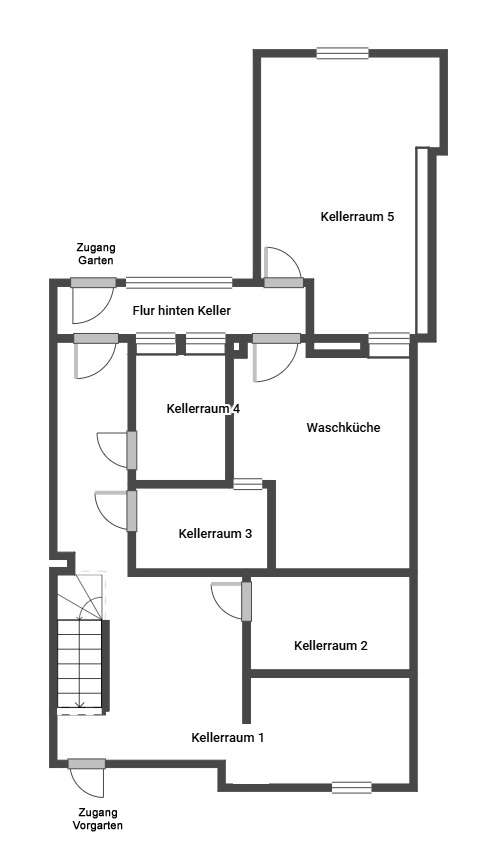 Keller Keller