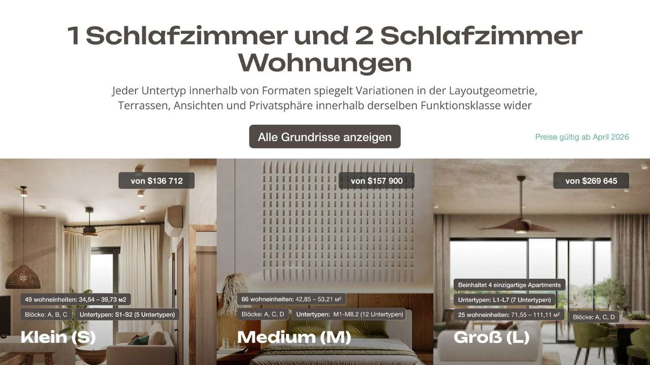 Aparment Varianten Aparment Varianten
